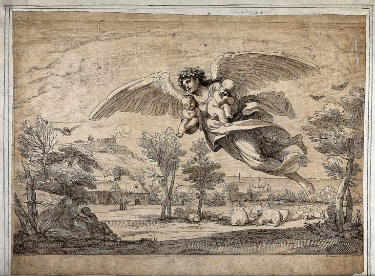 Prayer to One's Guardian Angel