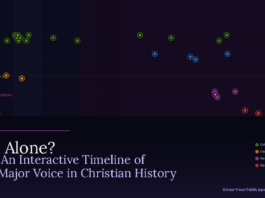 Bible Alone? Here's An Interactive Timeline of Every Major Voice in Christian History